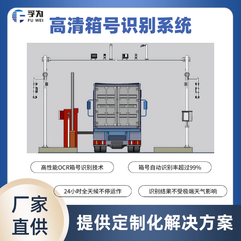孚為智能AI+OCR集裝箱識別系統(tǒng)