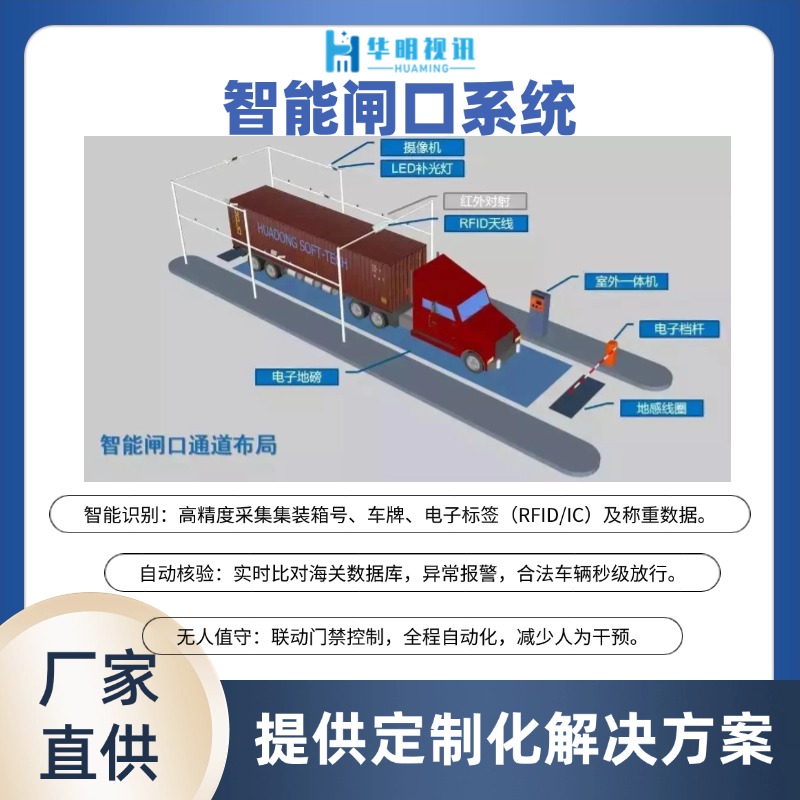 口岸一站式通關系統(tǒng)：智能卡口技術賦能高效監(jiān)管